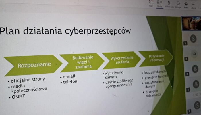 Spotkanie online w sprawie cyberbezpieczeństwa