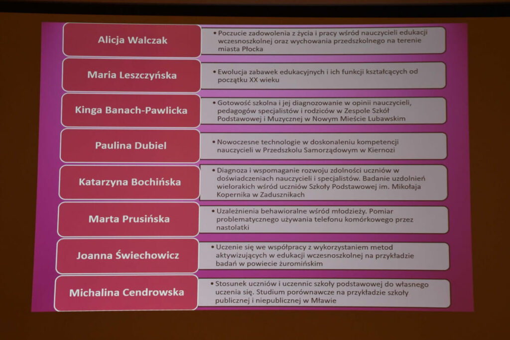 Lista prelegentów